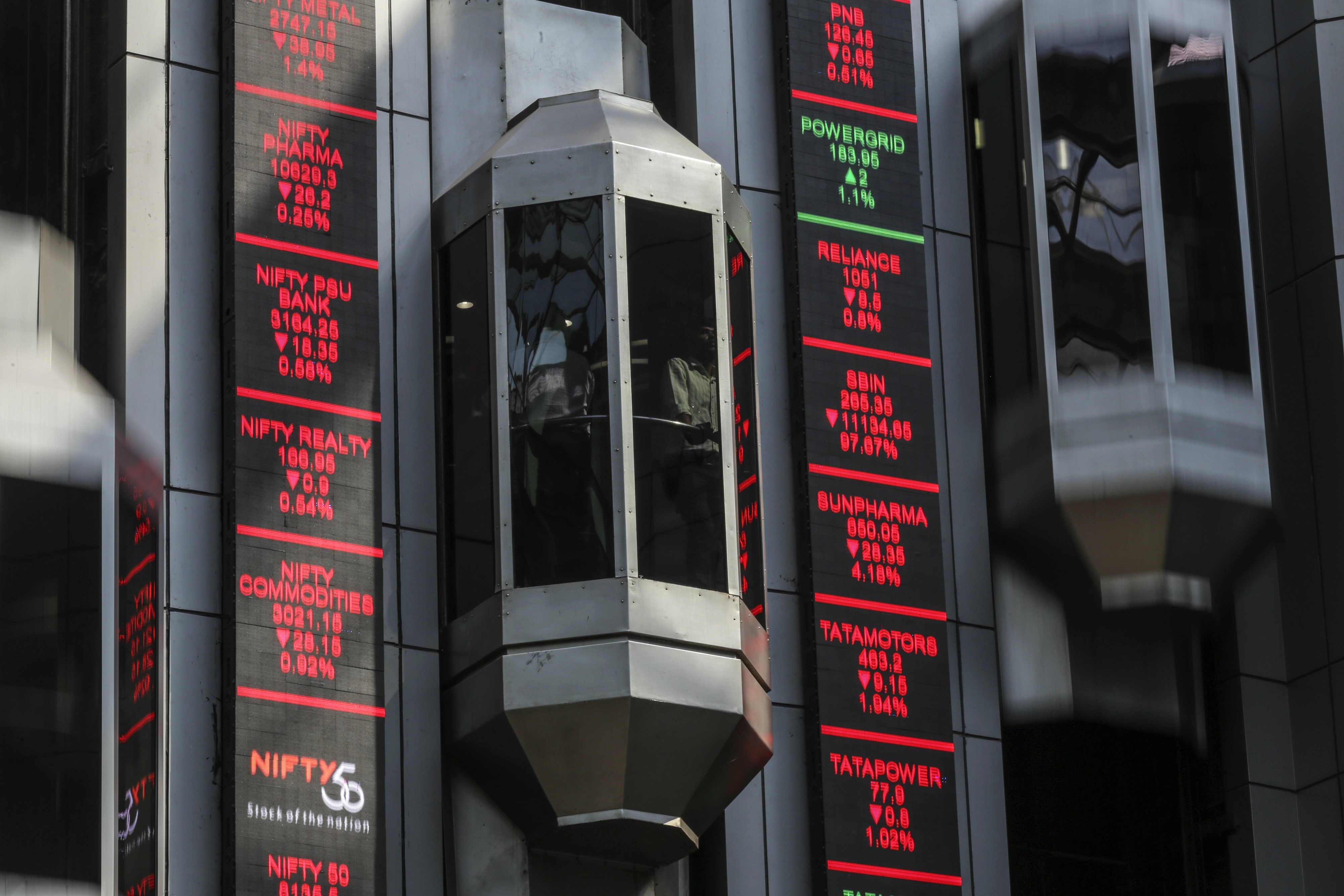Sensex, Nifty Slip Ahead Of RBI’s Monetary Policy Decision